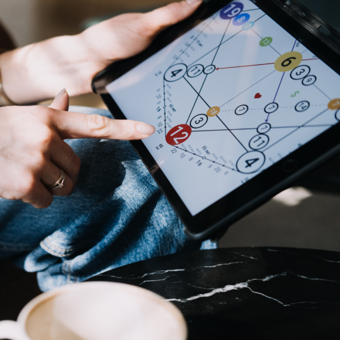 NUMEROLOGIA: scopri l'energia dei numeri