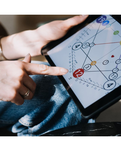 NUMEROLOGIA: scopri l'energia dei numeri